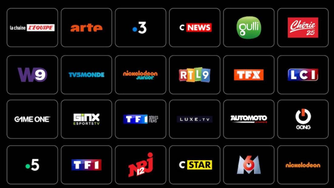 Qui possède les chaînes de télé en 2023