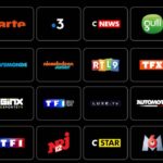 Qui possède les chaînes de télé en 2023